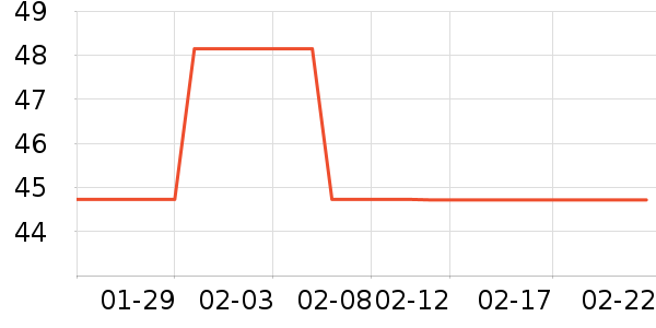 С�ײ���/���߰���ʷ�۸�