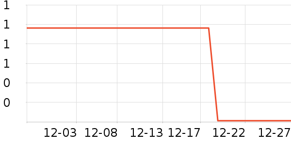 �й���ͨ�ֻ�/����������ʷ�۸�