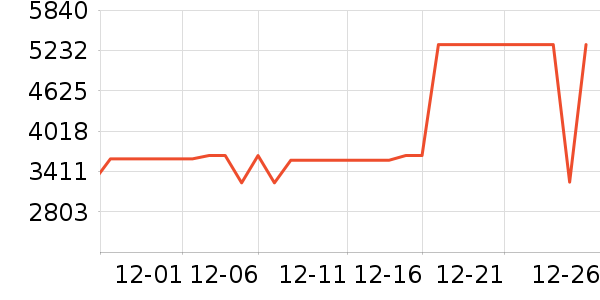 �����������ʷ�۸�