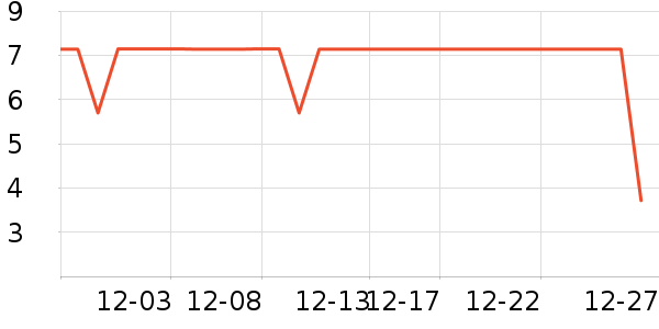 ����Ʒ�Ƴ�������������ʷ�۸�