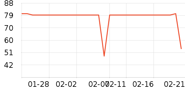 ����Ӥ�׶�ά����/��������ʷ�۸�