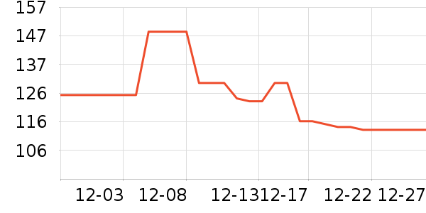 ����������øQ10��ʷ�۸�