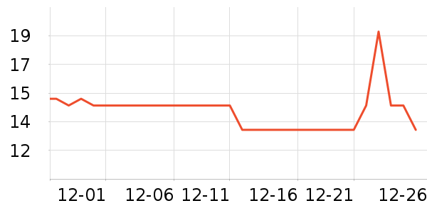 ������������װ��Ʒ��ʷ�۸�