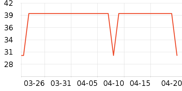 ������ʷ�۸�