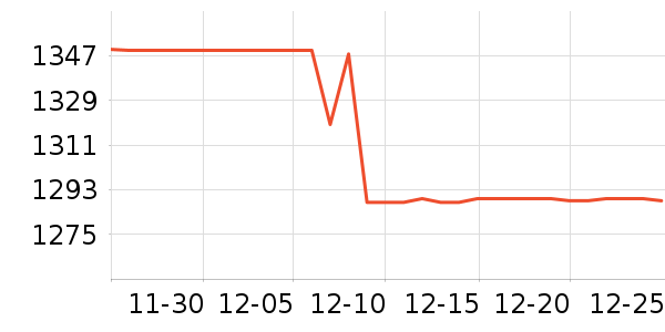 ��������/�����ʷ�۸�