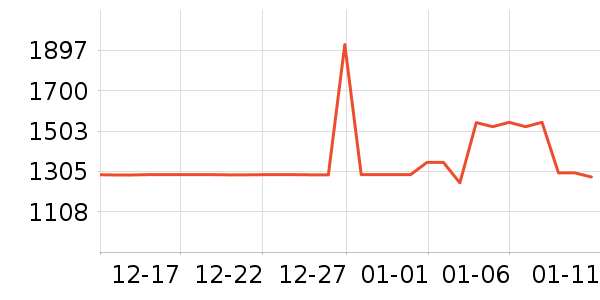 ��������/�����ʷ�۸�