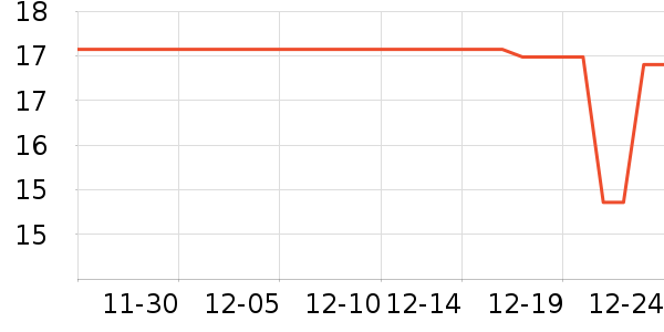 �����ر���/ˮ��/ˮ����ʷ�۸�