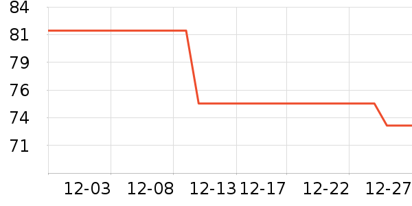 ���ҳ���������Ʒ��ʷ�۸�