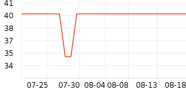 Ψ����Ӱ��ʷ�۸�