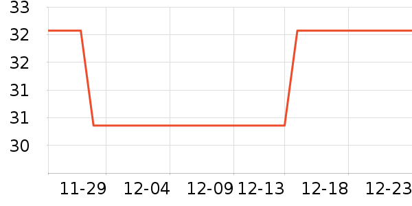 ˫��Ƥ����ʷ�۸�