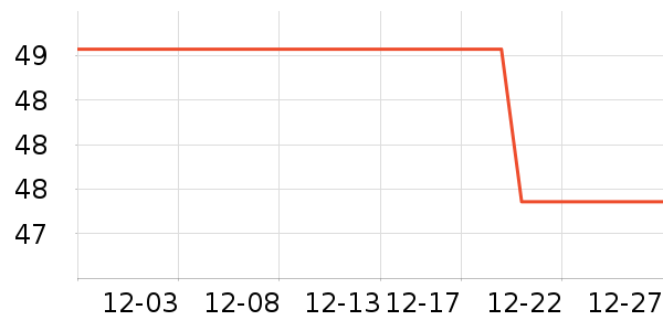 �����������ʷ�۸�