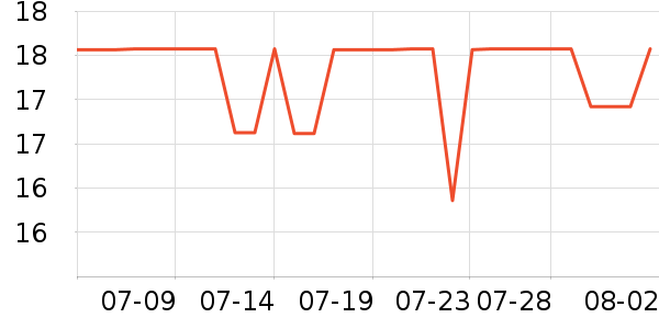 �ղ���Ұ�ʹ�����ʷ�۸�