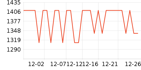 ��̫̫��ͨ���¼���ʷ�۸�