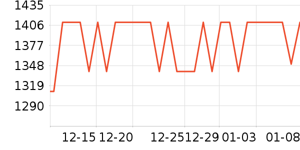 ��̫̫��ͨ���¼���ʷ�۸�