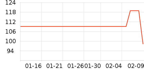 ־�ߵ綯������ʷ�۸�