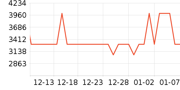 ������ͨ��Ͱ/�ǰ���ʷ�۸�