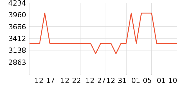 ������ͨ��Ͱ/�ǰ���ʷ�۸�