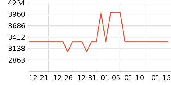 ������ͨ��Ͱ/�ǰ���ʷ�۸�