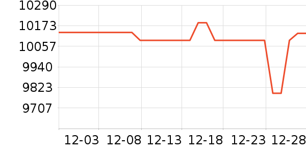 �������������/��ͯ������ʷ�۸�