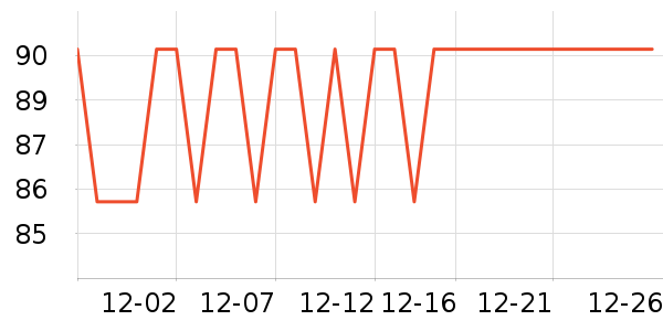 ˼�������ʷ�۸�