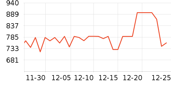 ��Ȼ�⻷è��ʳ��ʷ�۸�