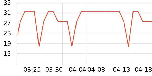 ��ζ�ɰ��Ʒ��ʷ�۸�