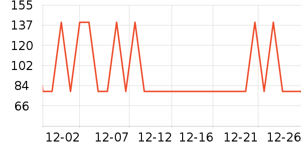 ���´�˵���п���ʷ�۸�