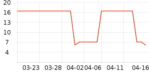 ��Ψʫ����/ˮ��/ˮ����ʷ�۸�