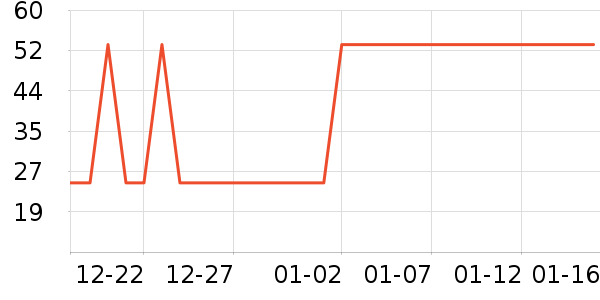 ���/������ʷ�۸�