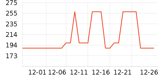 PLAYBOY����������ʿ����Ь��ʷ�۸�