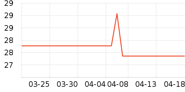 ���������ʷ�۸�