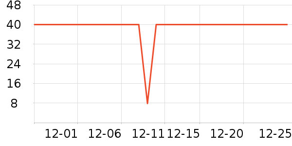 ԡ��˹���������ʷ�۸�