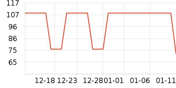 ����ñ��/Χ��/������װ��ʷ�۸�