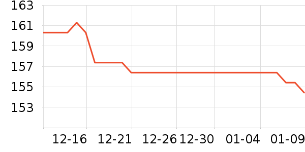 ֥��ʿ�����ʷ�۸�