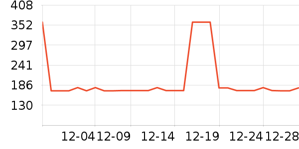 �ǰͿ˿���/�̲���ʷ�۸�