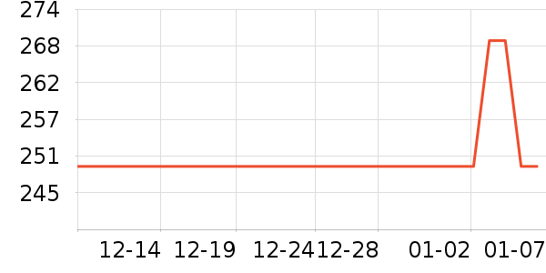 ѧ��˼��У��ͯ����/ͯ����ʷ�۸�