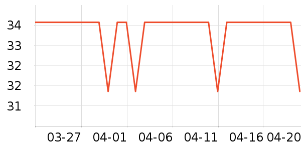 ����ϴ��������ʷ�۸�