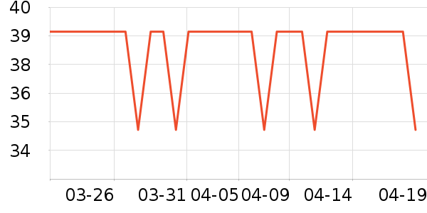 ��������������ʷ�۸�