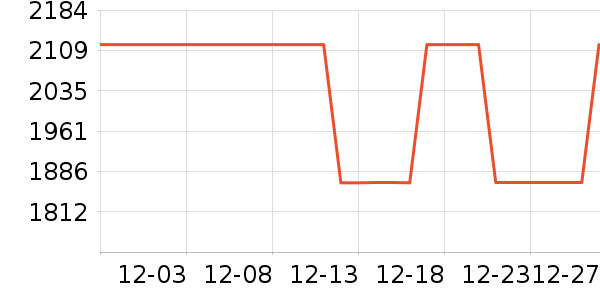 RealisationParȹ����ʷ�۸�