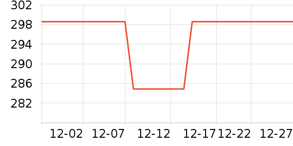 С�׹�ҵƷ��ʷ�۸�