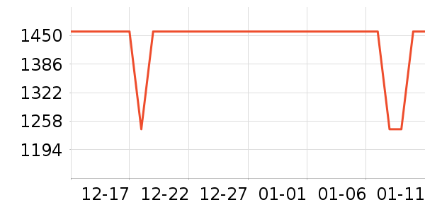 ˮ�Ǵ�Ʒ���� ��ʷ�۸�