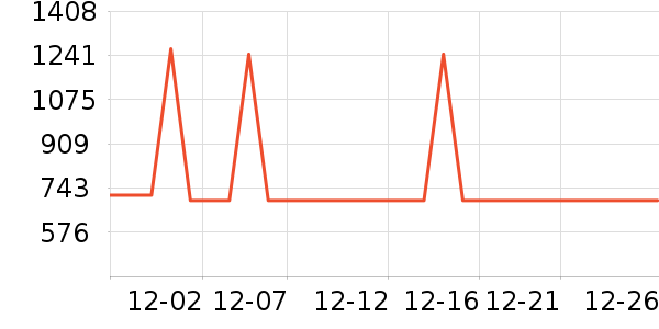 ���ն๦��һ�����ʷ�۸�