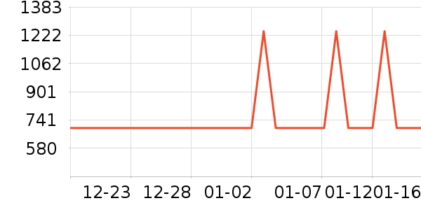 ���ն๦��һ�����ʷ�۸�