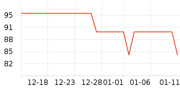 ��Ϊ����������ʷ�۸�