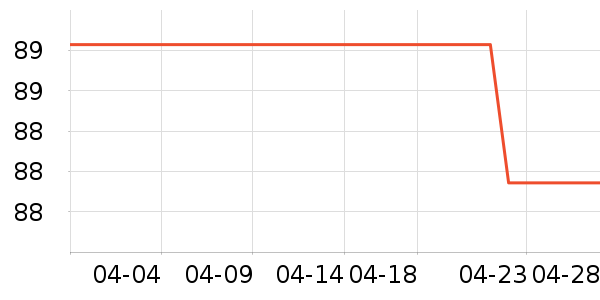 ��ϣ�͵�ɽ����ʷ�۸�