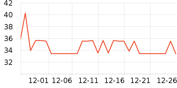 �����ѹ�������ʷ�۸�