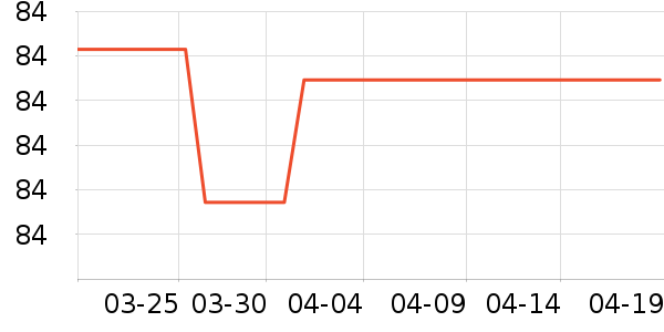 С�ܹ��̻���ʷ�۸�