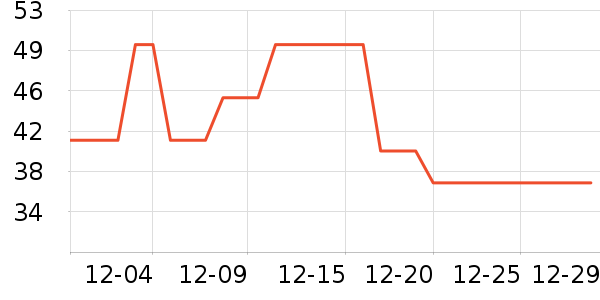 ŷ��ţ��/��Ʒ��ʷ�۸�