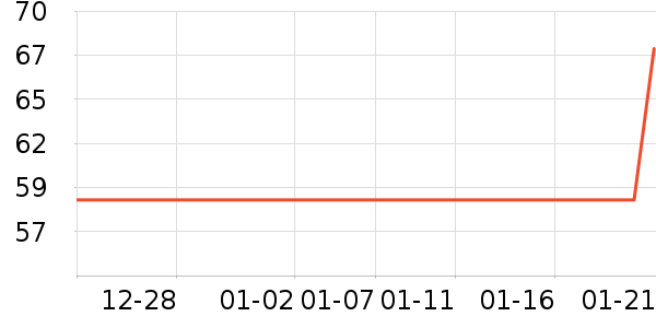 ���ݼ���ʪ��ʷ�۸�