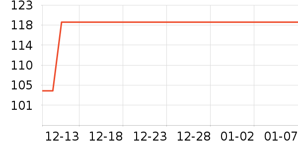 ͣ�¾��̲���ʷ�۸�